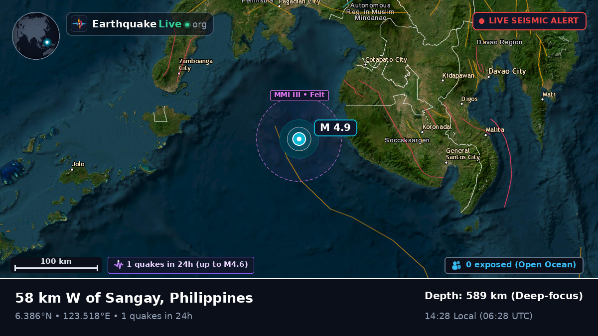 Philippine Sea (Philippines)