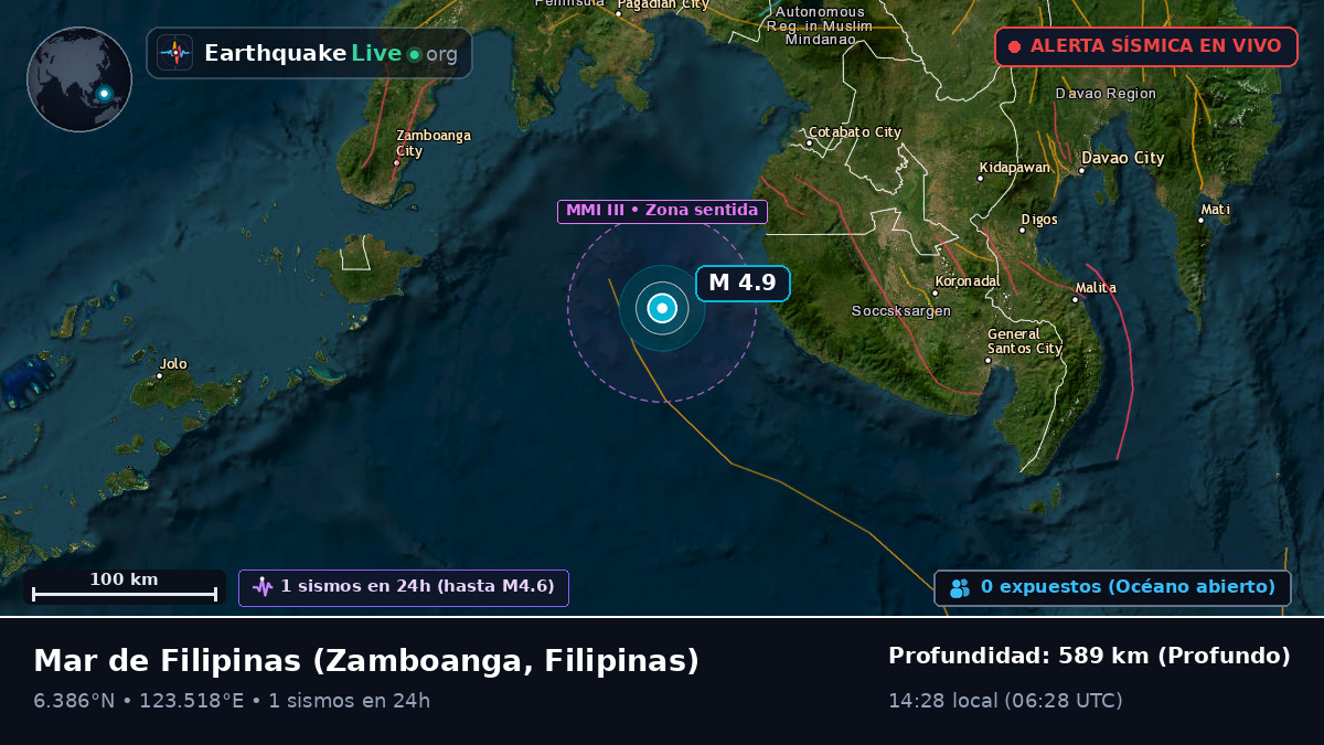 Mar de Filipinas (Filipinas)