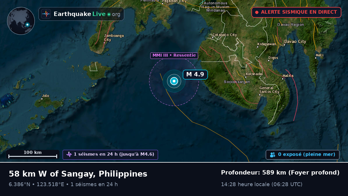 Mer des Philippines (Philippines)