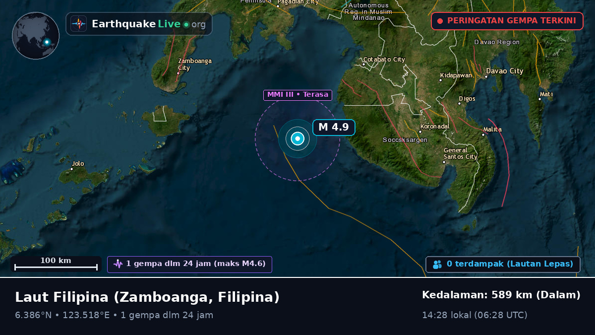 Laut Filipina (Filipina)