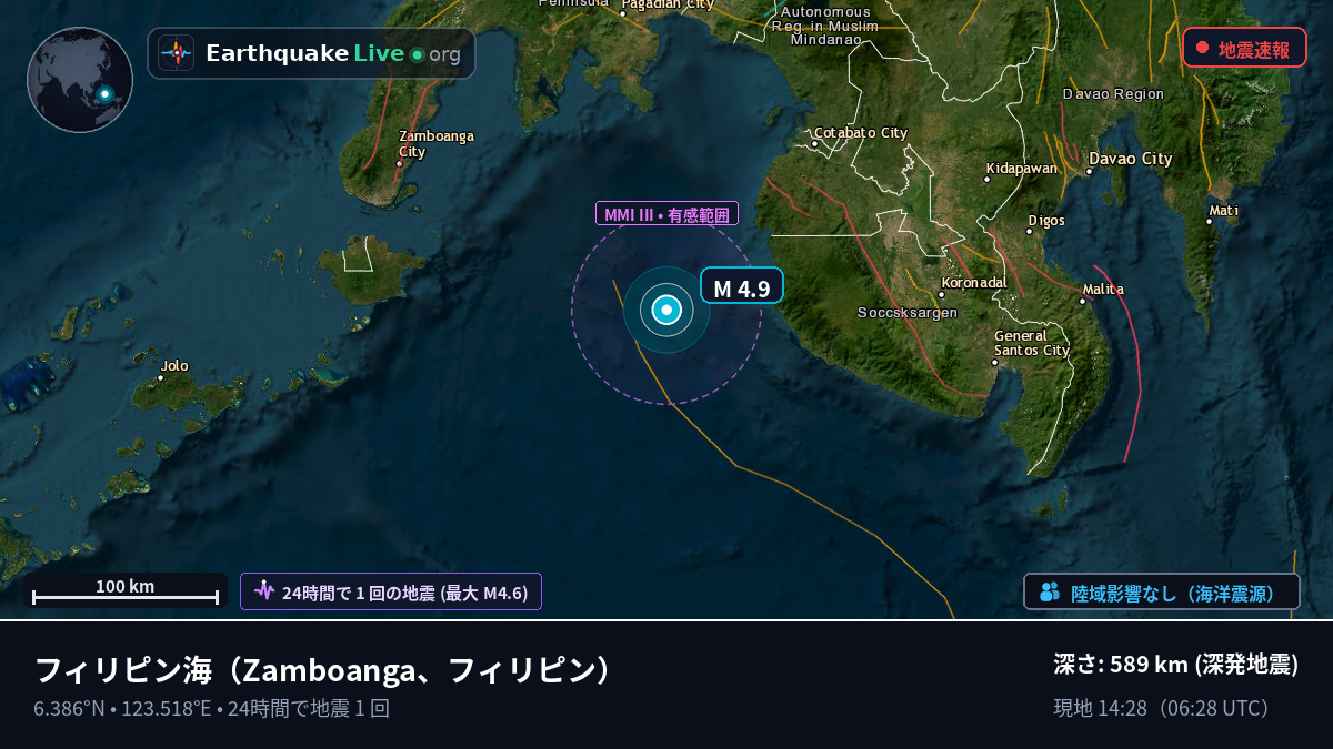 フィリピン海 (フィリピン)