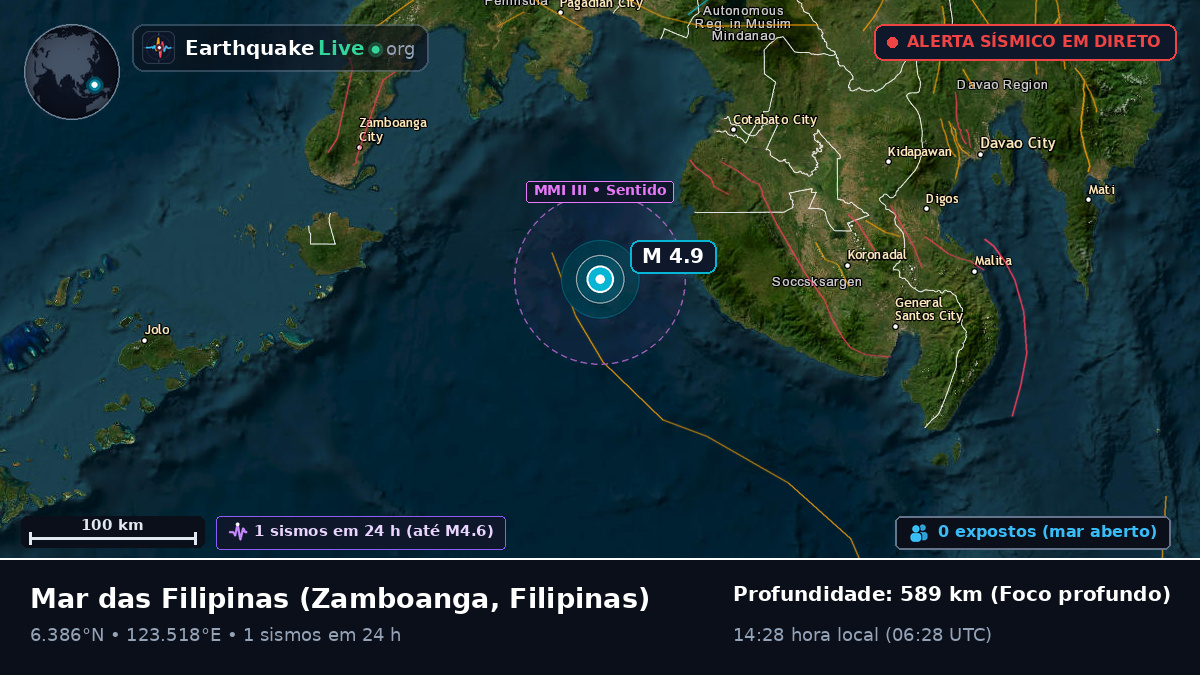 Mar das Filipinas (Filipinas)