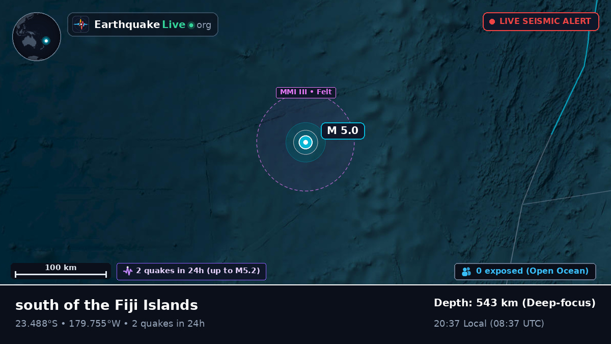 South Pacific Ocean (Tonga)