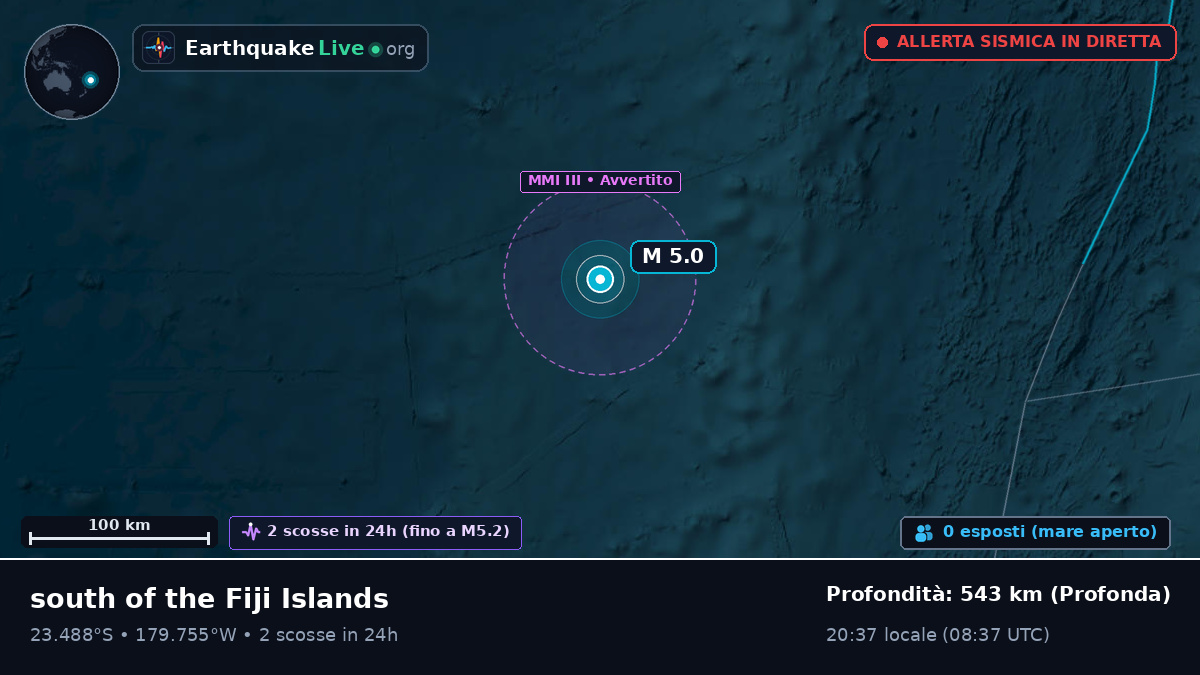 Oceano Pacifico meridionale (Tonga)