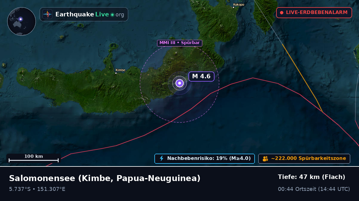 Salomonensee (Papua-Neuguinea)