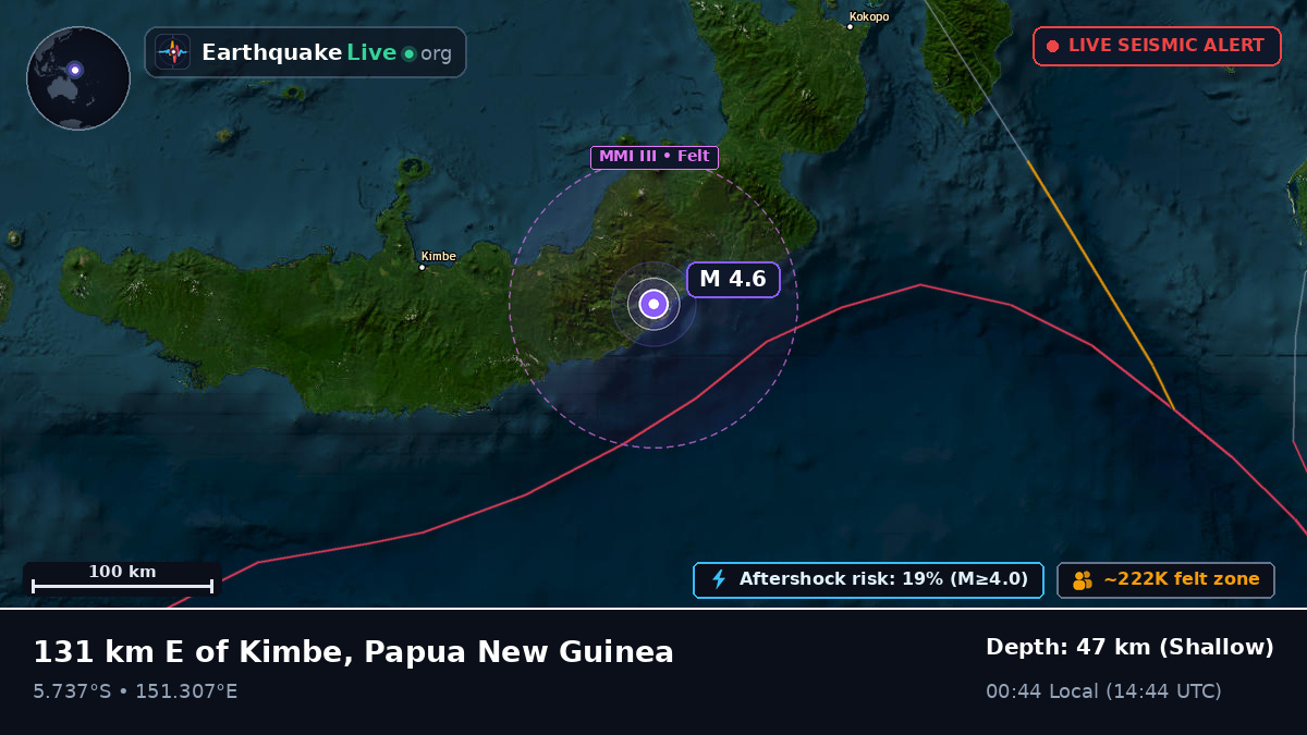 Solomon Sea (Papua New Guinea)