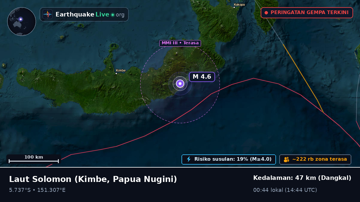 Laut Solomon (Papua Nugini)