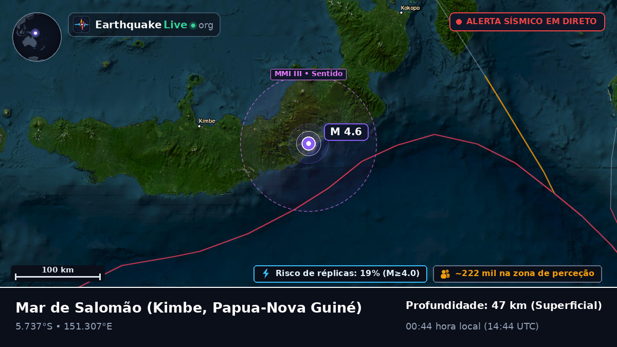 Mar de Salomão (Papua-Nova Guiné)