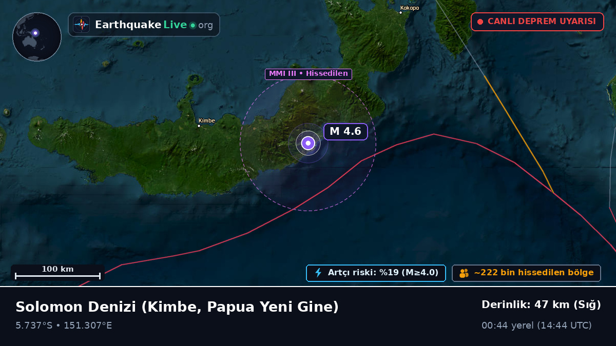 Solomon Denizi (Papua Yeni Gine)