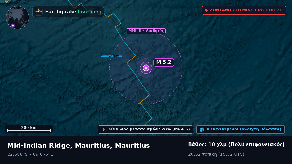 Ινδικός Ωκεανός (Mauritius)