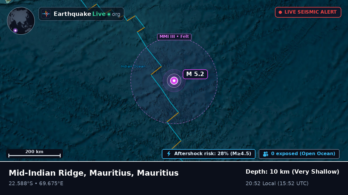 Indian Ocean (Mauritius)