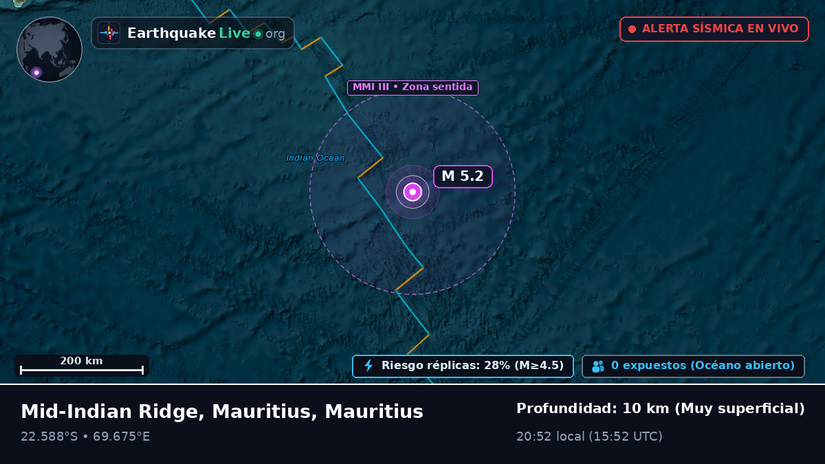 Océano Índico (Mauritius)
