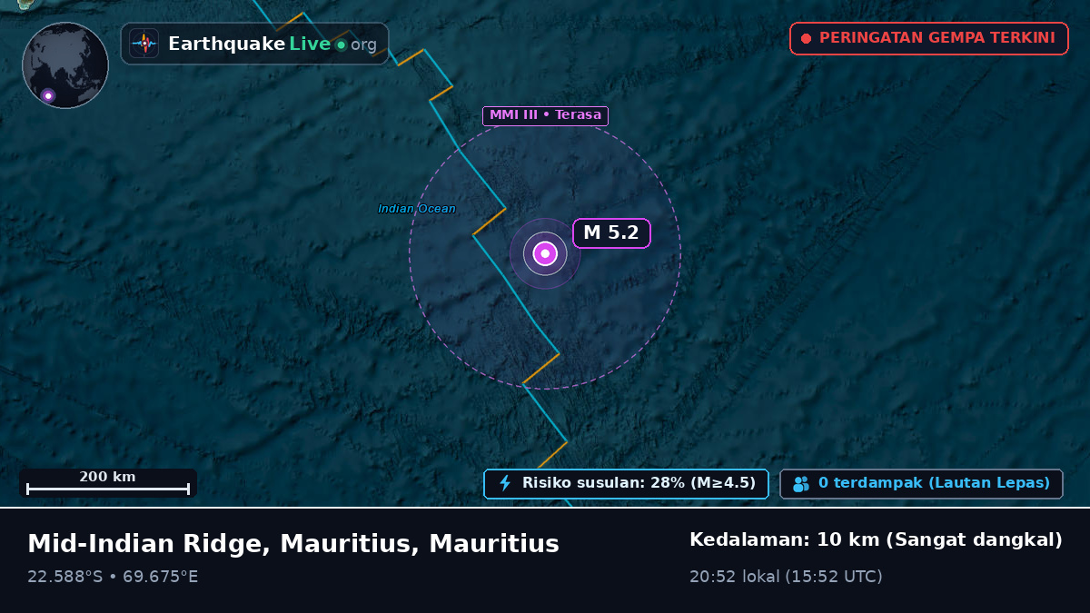 Samudra Hindia (Mauritius)