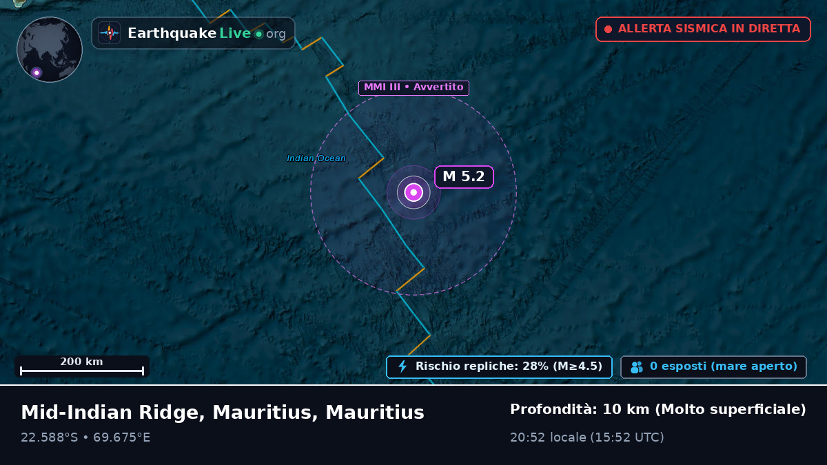Oceano Indiano (Mauritius)