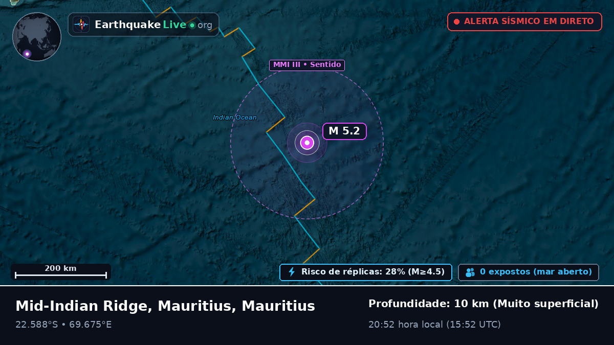 Oceano Índico (Mauritius)