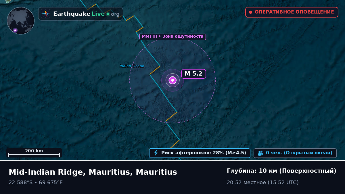 Индийский океан (Mauritius)