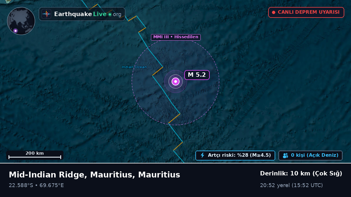 Hint Okyanusu (Mauritius)