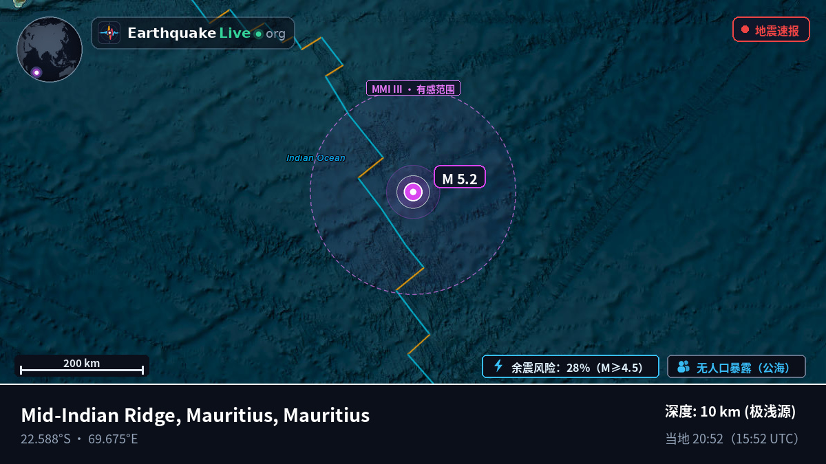 印度洋 (Mauritius)