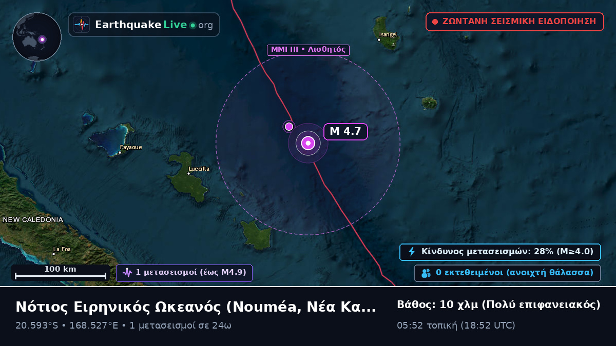 Νότιος Ειρηνικός Ωκεανός (Νέα Καληδονία)