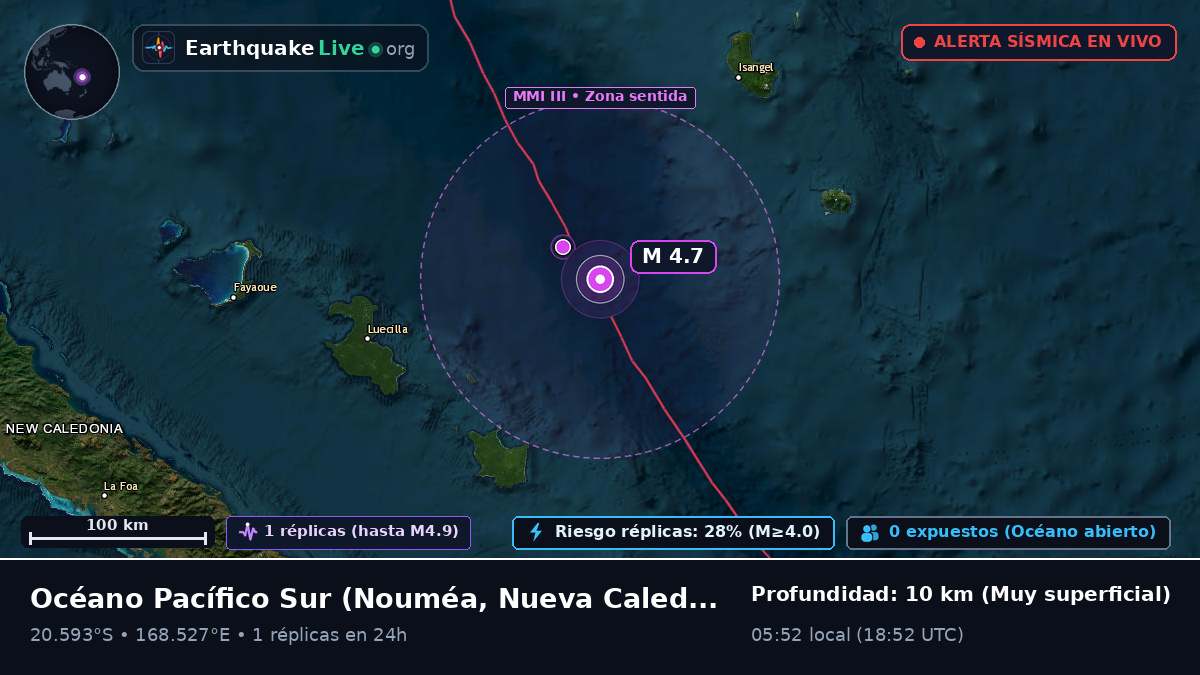 Océano Pacífico Sur (Nueva Caledonia)