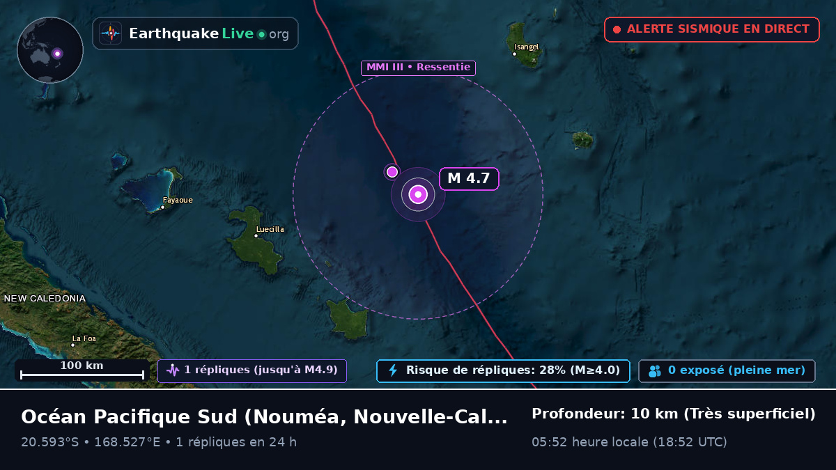 Océan Pacifique Sud (Nouvelle-Calédonie)