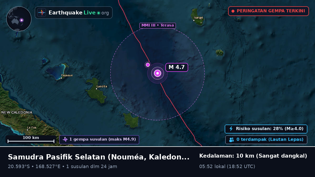 Samudra Pasifik Selatan (Kaledonia Baru)