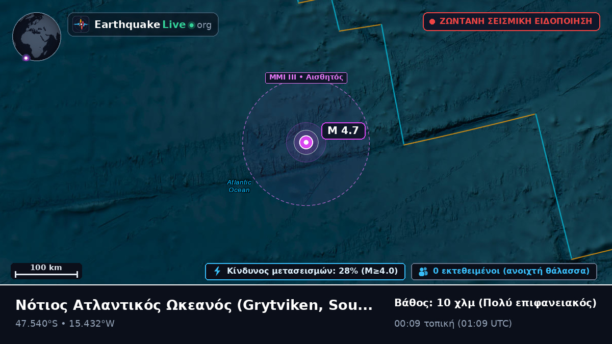 Νότιος Ατλαντικός Ωκεανός (South Georgia and the Islands)