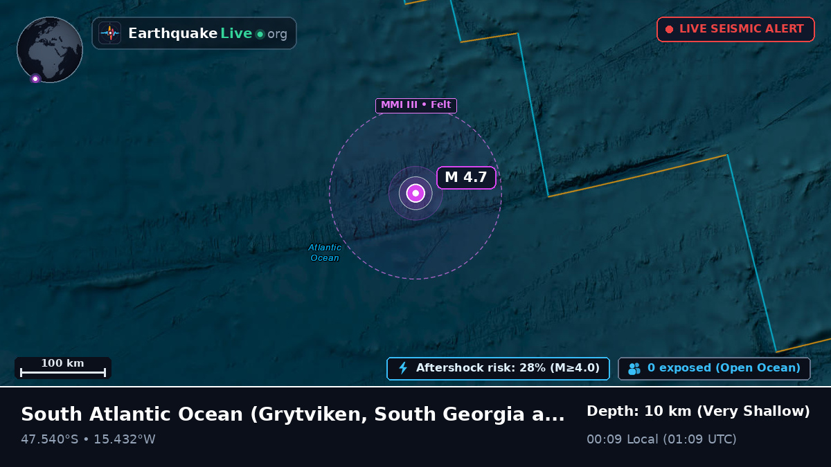 South Atlantic Ocean (South Georgia and the Islands)