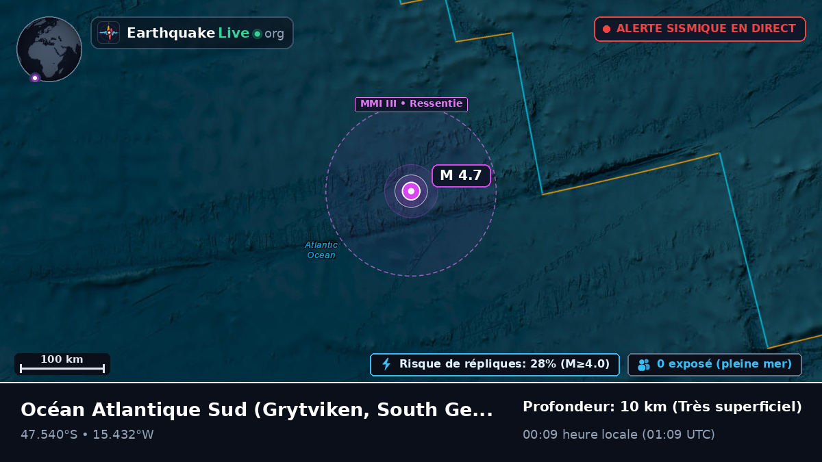 Océan Atlantique Sud (South Georgia and the Islands)