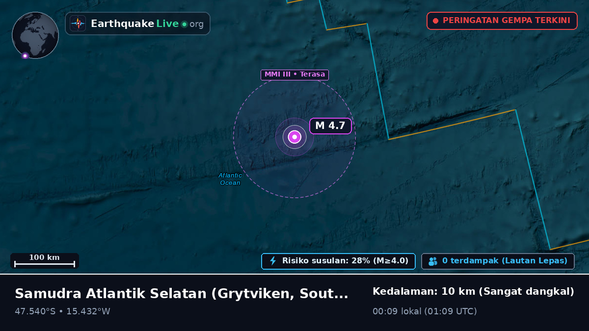 Samudra Atlantik Selatan (South Georgia and the Islands)