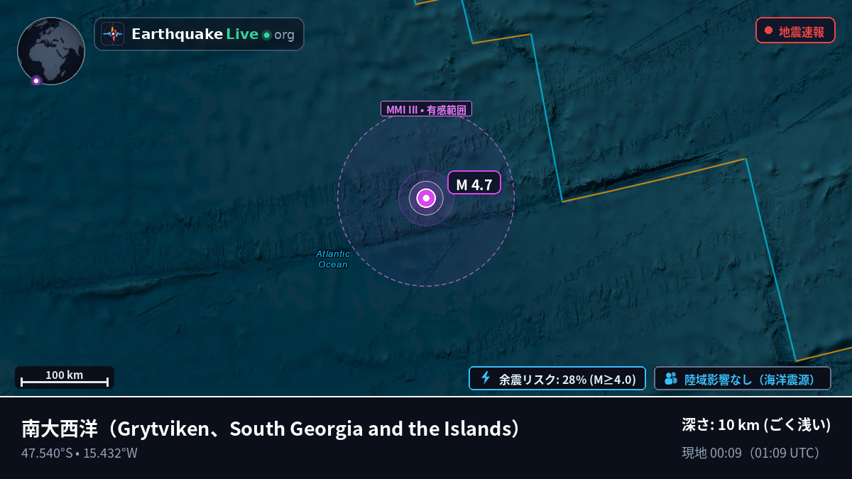 南大西洋 (South Georgia and the Islands)