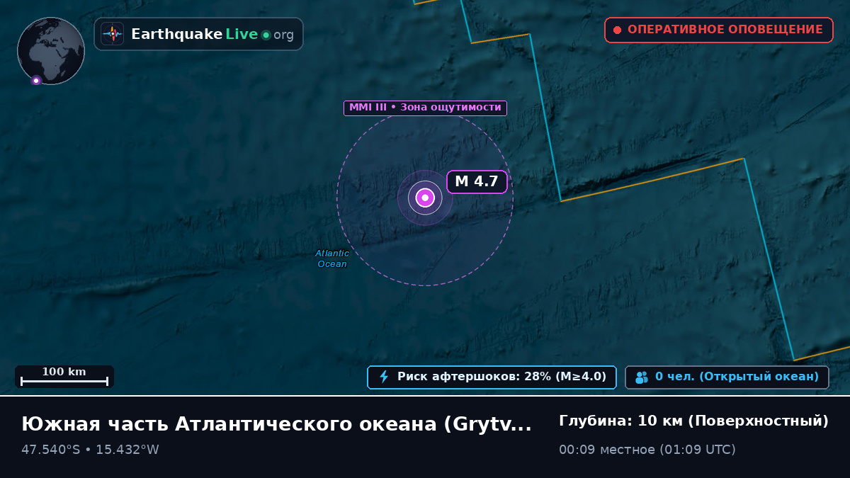 Южная часть Атлантического океана (South Georgia and the Islands)