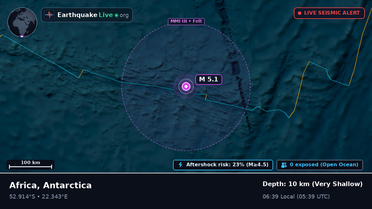 Indian Ocean (Antarctica)