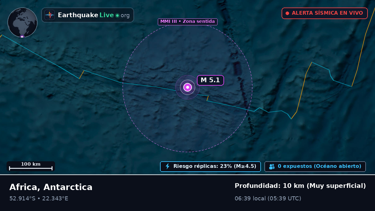 Océano Índico (Antarctica)