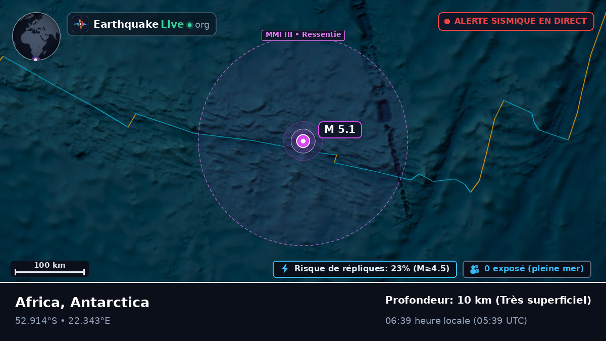 Océan Indien (Antarctica)