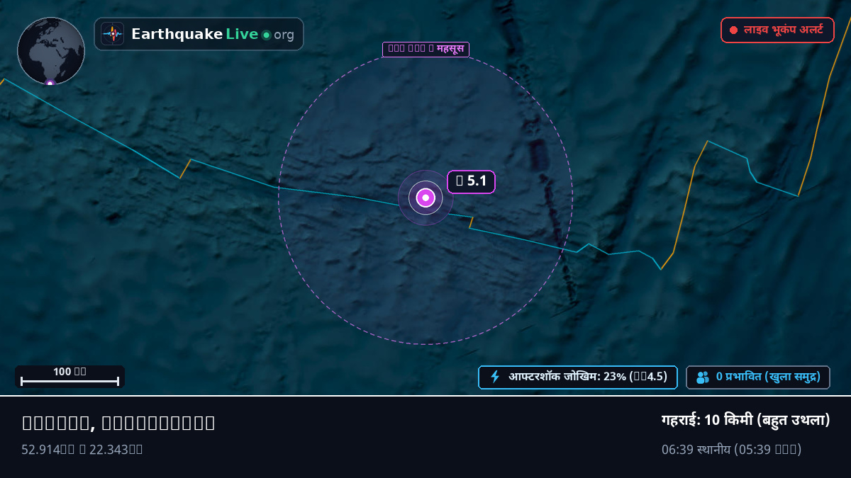 हिंद महासागर (Antarctica)