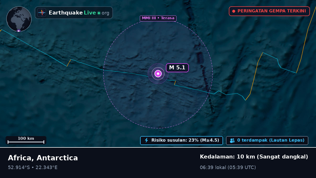 Samudra Hindia (Antarctica)