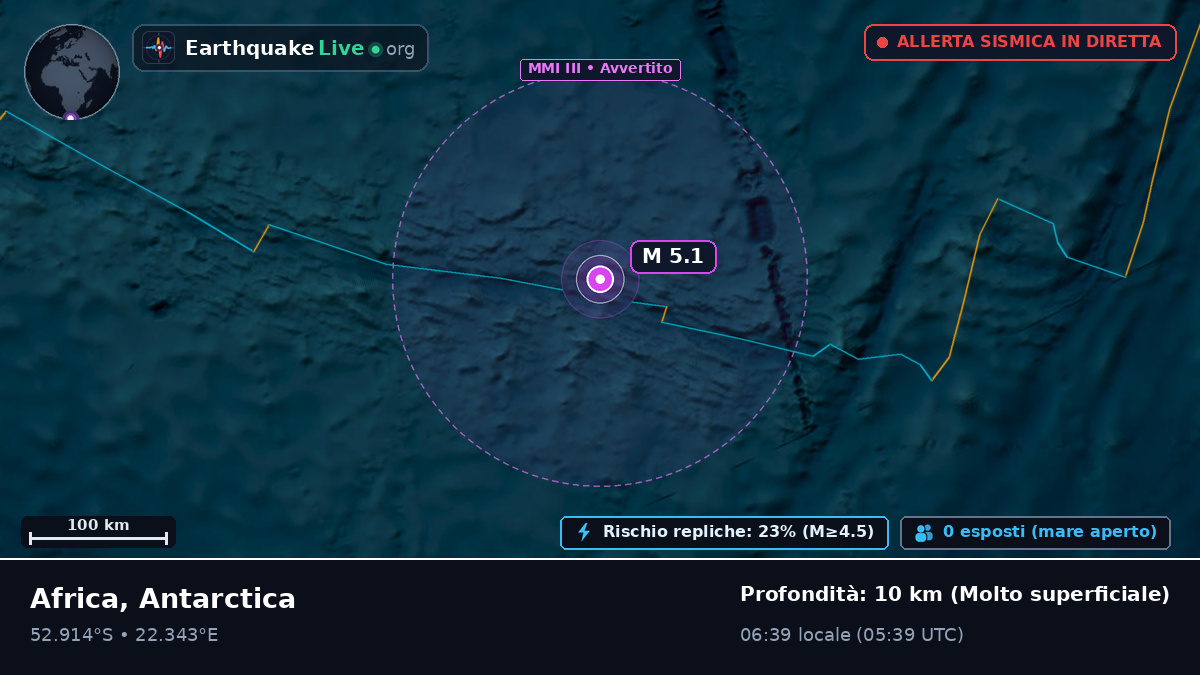 Oceano Indiano (Antarctica)