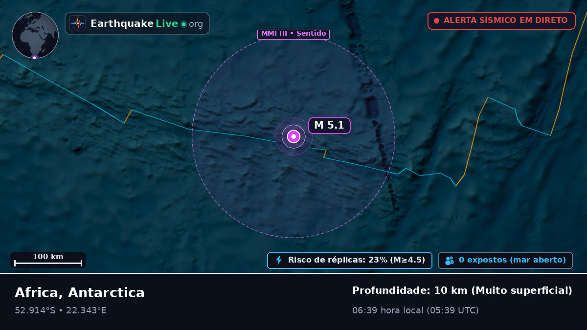 Oceano Índico (Antarctica)