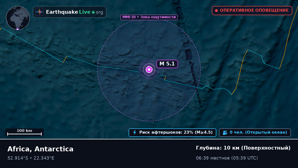 Индийский океан (Antarctica)
