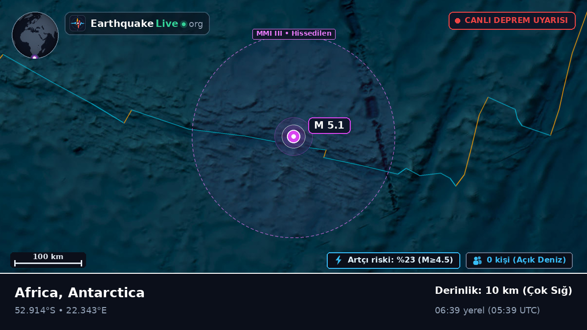 Hint Okyanusu (Antarctica)