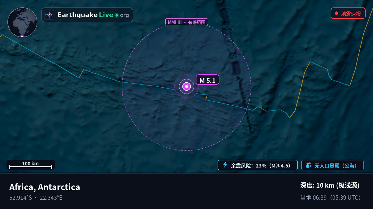印度洋 (Antarctica)