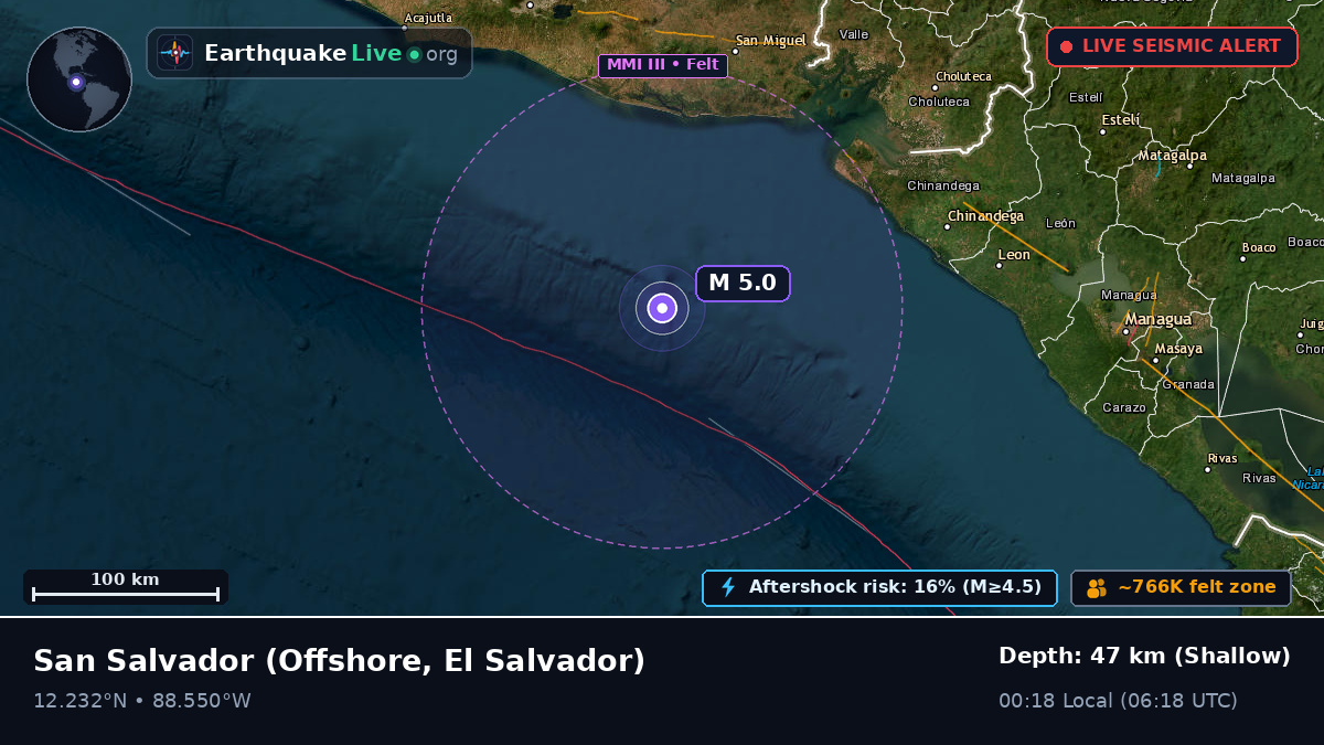 Off the coast of San Salvador, El Salvador