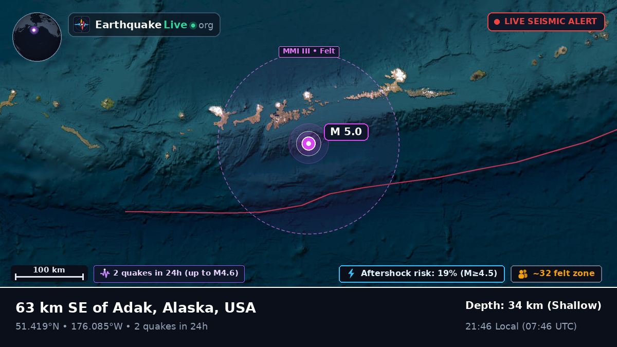 Aleutian Islands (USA)