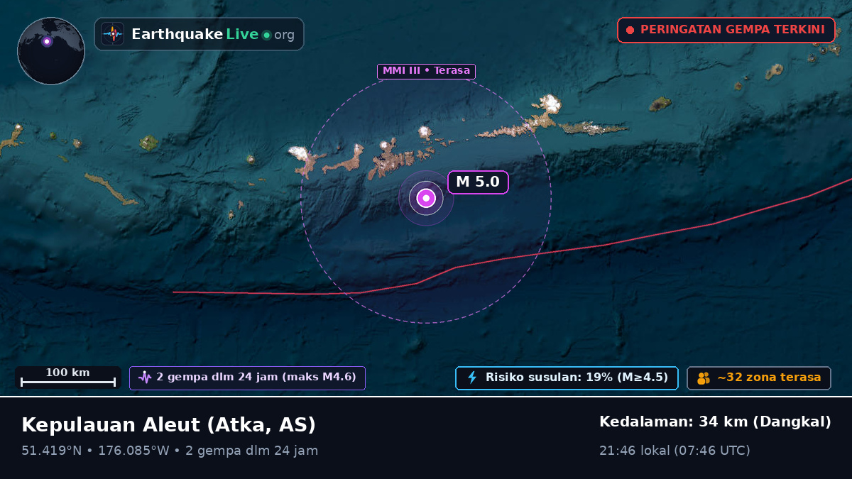 Kepulauan Aleut (AS)