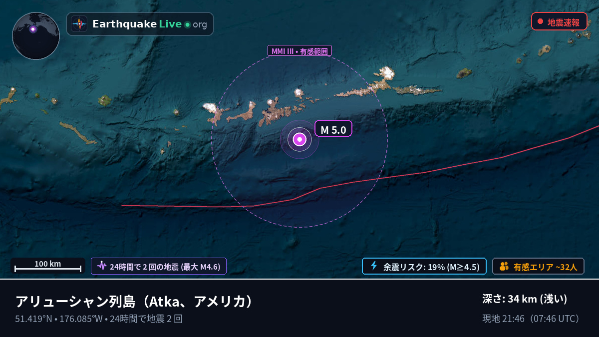 アリューシャン列島 (アメリカ)