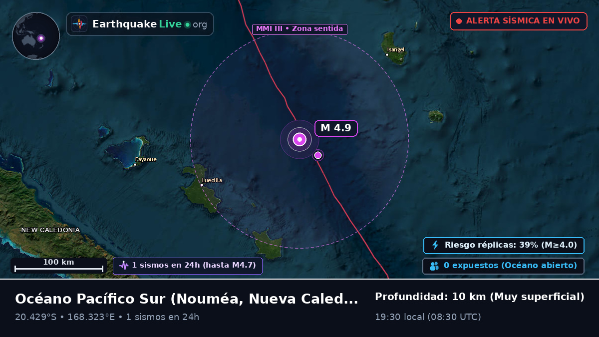 Océano Pacífico Sur (Nueva Caledonia)