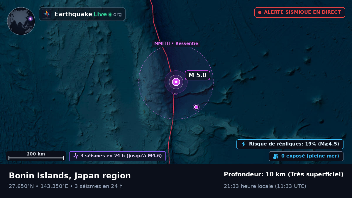 Océan Pacifique Nord (Japon)