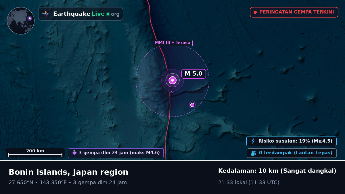 Samudra Pasifik Utara (Jepang)