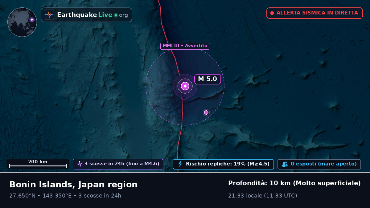 Oceano Pacifico settentrionale (Giappone)